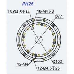 1 Harmonik Robot Eklem Aktüatörü Ph08